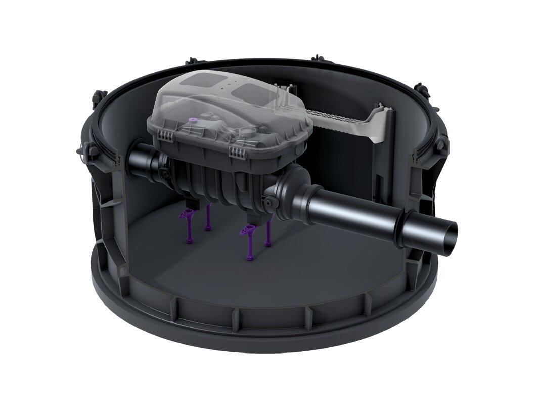 Module pompe de regard avec Controlfix